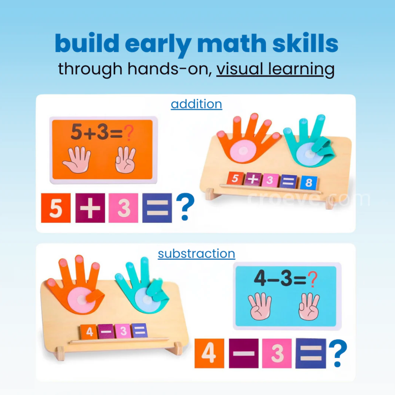 Finger Mathématiques Montessori, 1 tableau de comptage, 13 blocs de chiffres, 10 cartes, 2 bases, 1 support pour cultiver les capacités cognitives, opérations mathématiques, addition, soustraction et correspondance