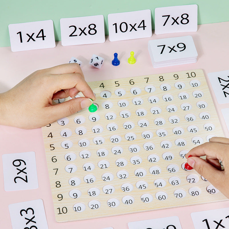 TABLES DE MULTIPLICATION EN UN JEU DE MATHS