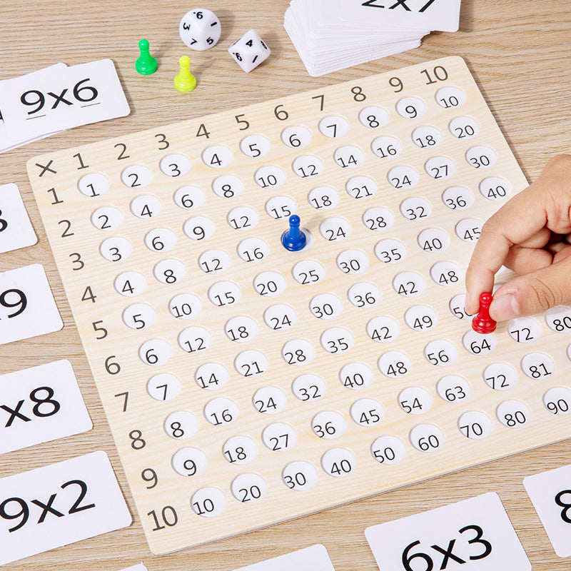 TABLES DE MULTIPLICATION EN UN JEU DE MATHS