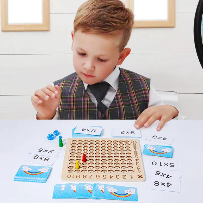 TABLES DE MULTIPLICATION EN UN JEU DE MATHS